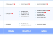 丰城软考系统规划与管理师认证培训课程